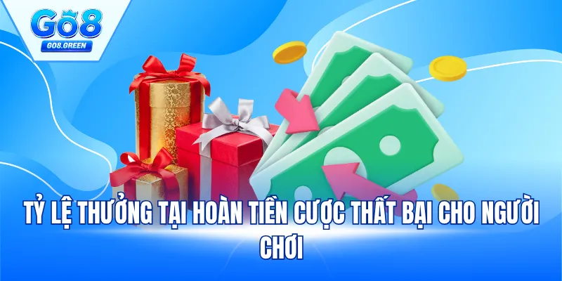 Tỷ lệ thưởng tại hoàn tiền cược thất bại cho người chơi